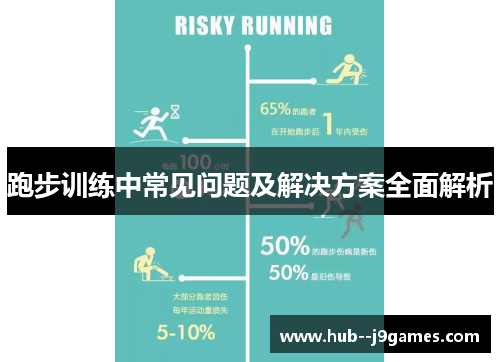 跑步训练中常见问题及解决方案全面解析